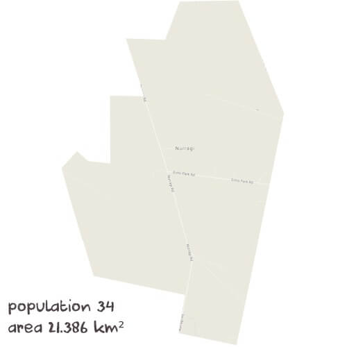 Science Tutoring Near Me